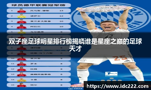 双子座足球明星排行榜揭晓谁是星座之巅的足球天才